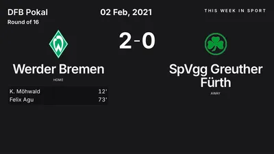 Report: Werder Bremen vs SpVgg Greuther Fürth (2021-02-02)