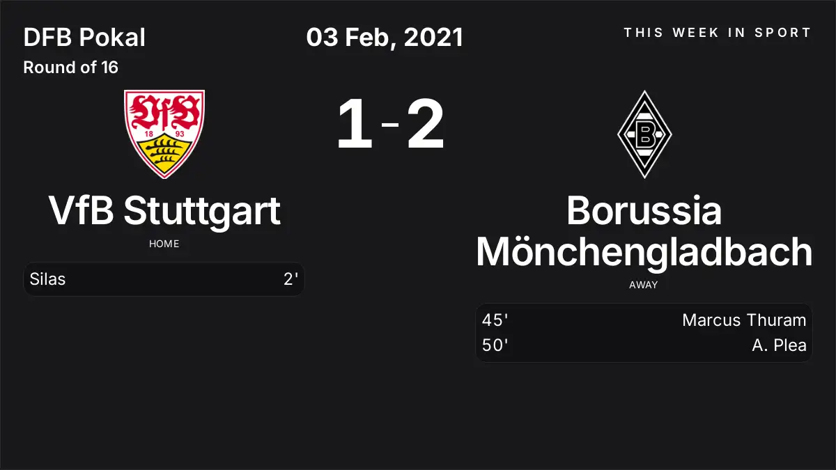 Report: VfB Stuttgart vs Borussia Mönchengladbach (2021-02-03)