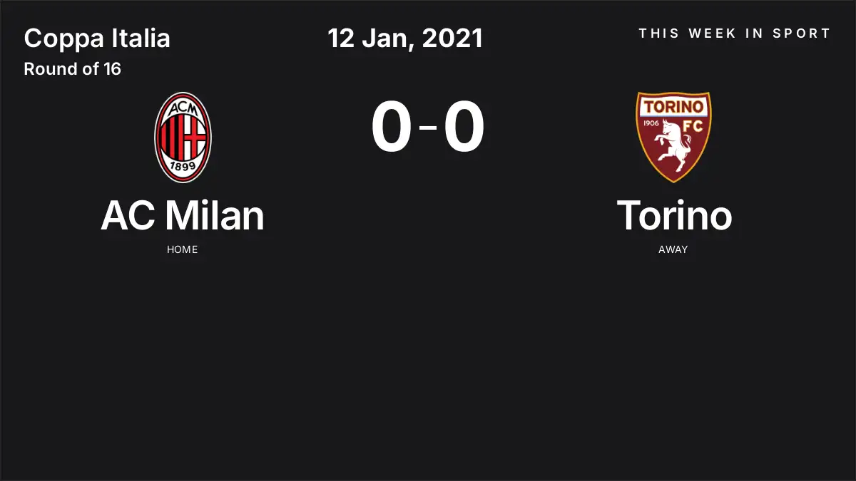Report: AC Milan vs Torino (2021-01-12)