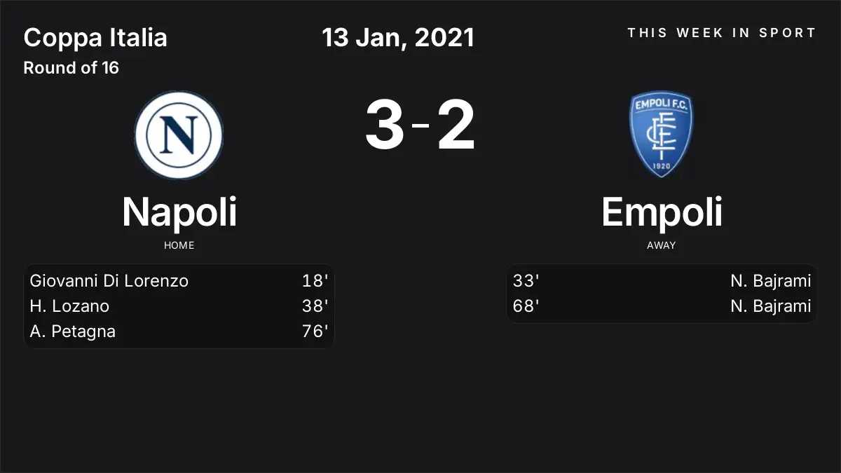 Report: Napoli vs Empoli (2021-01-13)