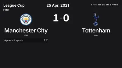 Report: Manchester City vs Tottenham (2021-04-25)