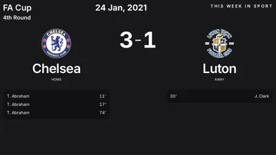 Report: Chelsea vs Luton (2021-01-24)