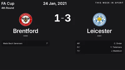 Report: Brentford vs Leicester (2021-01-24)