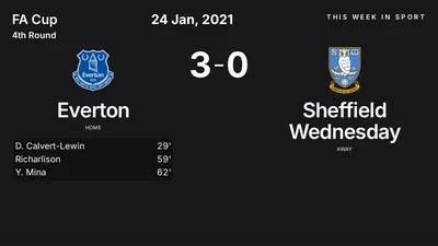 Report: Everton vs Sheffield Wednesday (2021-01-24)