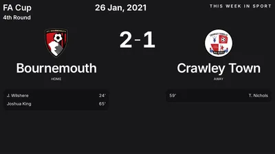 Report: Bournemouth vs Crawley Town (2021-01-26)