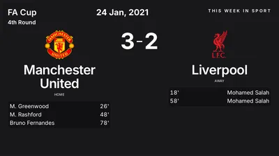 Report: Manchester United vs Liverpool (2021-01-24)