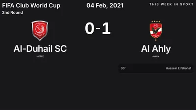 Report: Al-Duhail SC vs Al Ahly (2021-02-04)