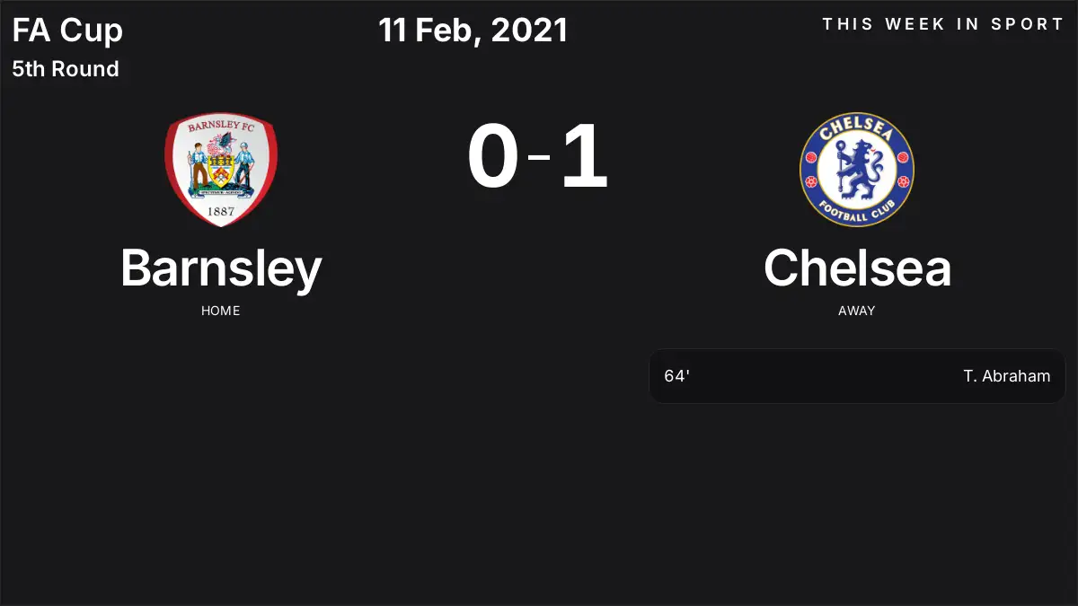 Report: Barnsley vs Chelsea (2021-02-11)
