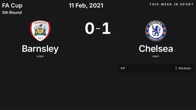 Report: Barnsley vs Chelsea (2021-02-11)