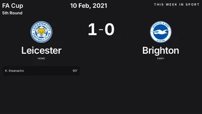 Report: Leicester vs Brighton (2021-02-10)