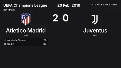 Report: Atletico Madrid vs Juventus (2019-02-20)