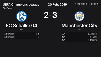 Report: FC Schalke 04 vs Manchester City (2019-02-20)