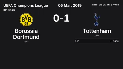 Report: Borussia Dortmund vs Tottenham (2019-03-05)