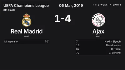 Report: Real Madrid vs Ajax (2019-03-05)