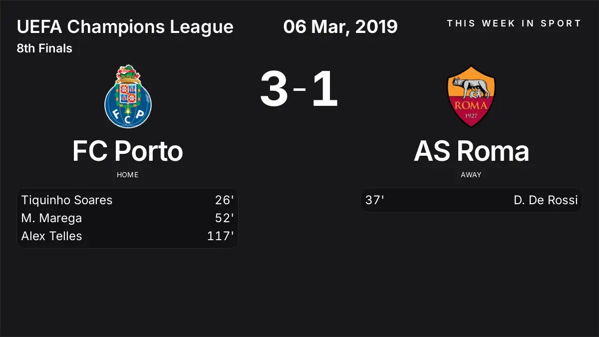 Report: FC Porto vs AS Roma (2019-03-06)