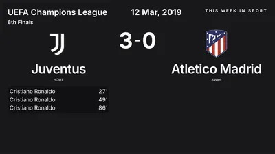 Report: Juventus vs Atletico Madrid (2019-03-12)
