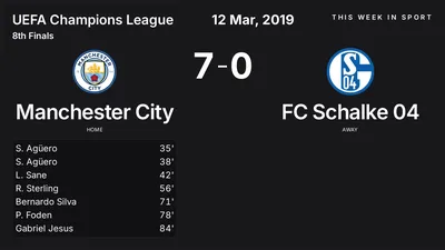 Report: Manchester City vs FC Schalke 04 (2019-03-12)