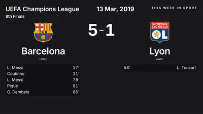 Report: Barcelona vs Lyon (2019-03-13)