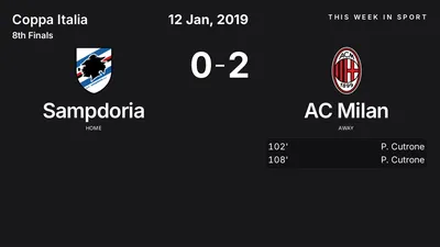 Report: Sampdoria vs AC Milan (2019-01-12)
