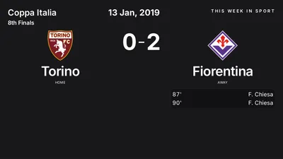 Report: Torino vs Fiorentina (2019-01-13)