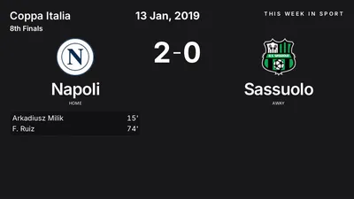 Report: Napoli vs Sassuolo (2019-01-13)
