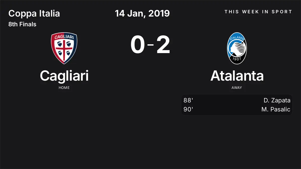 Report: Cagliari vs Atalanta (2019-01-14)