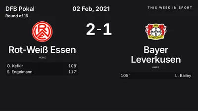 Report: Rot-Weiß Essen vs Bayer Leverkusen (2021-02-02)