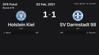 Report: Holstein Kiel vs SV Darmstadt 98 (2021-02-02)