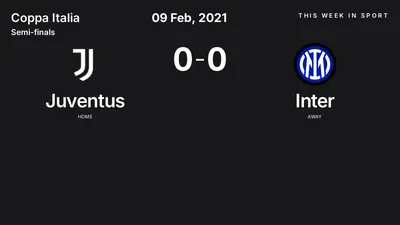 Report: Juventus vs Inter (2021-02-09)