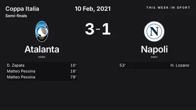 Report: Atalanta vs Napoli (2021-02-10)