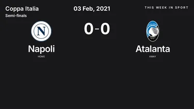 Report: Napoli vs Atalanta (2021-02-03)