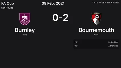 Report: Burnley vs Bournemouth (2021-02-09)