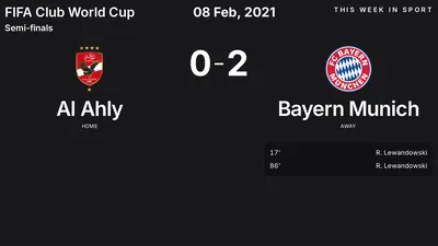 Report: Al Ahly vs Bayern Munich (2021-02-08)