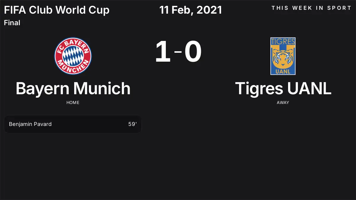 Report: Bayern Munich vs Tigres UANL (2021-02-11)