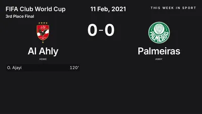 Report: Al Ahly vs Palmeiras (2021-02-11)