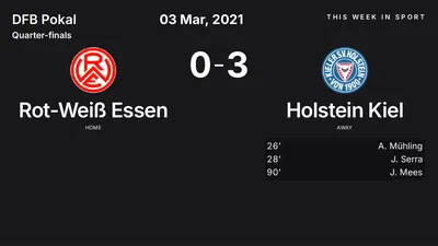 Report: Rot-Weiß Essen vs Holstein Kiel (2021-03-03)