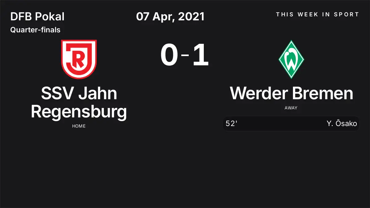 Report: SSV Jahn Regensburg vs Werder Bremen (2021-04-07)