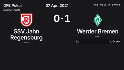 Report: SSV Jahn Regensburg vs Werder Bremen (2021-04-07)