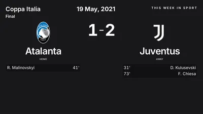 Report: Atalanta vs Juventus (2021-05-19)