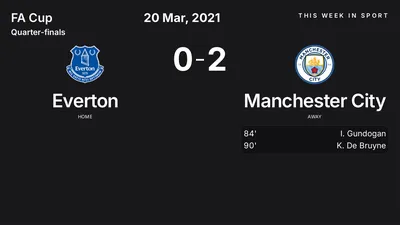 Report: Everton vs Manchester City (2021-03-20)