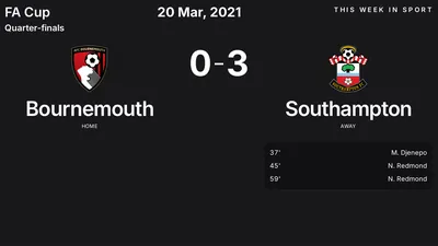 Report: Bournemouth vs Southampton (2021-03-20)