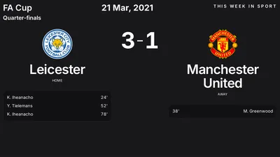 Report: Leicester vs Manchester United (2021-03-21)