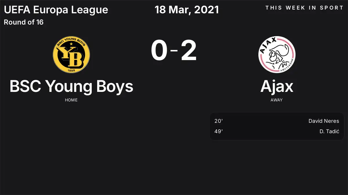 Report: BSC Young Boys vs Ajax (2021-03-18)