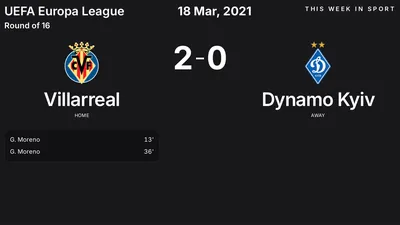 Report: Villarreal vs Dynamo Kyiv (2021-03-18)