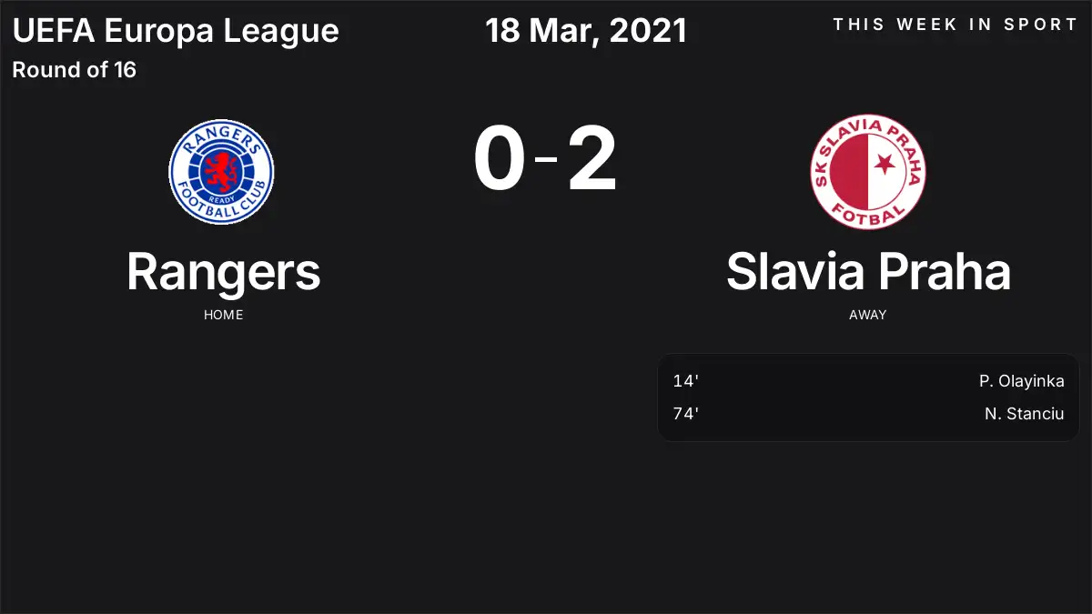 Report: Rangers vs Slavia Praha (2021-03-18)