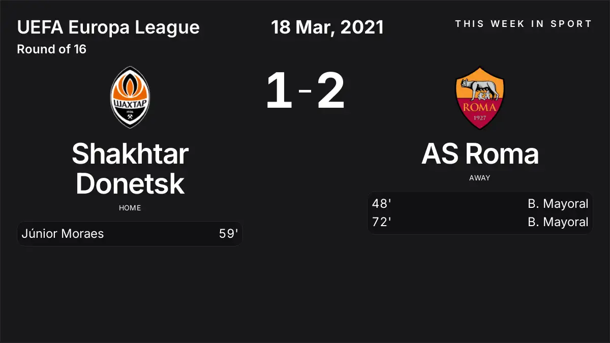 Report: Shakhtar Donetsk vs AS Roma (2021-03-18)
