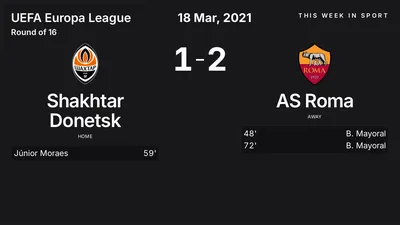 Report: Shakhtar Donetsk vs AS Roma (2021-03-18)
