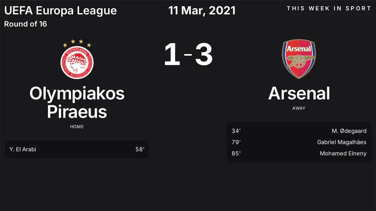 Report: Olympiakos Piraeus vs Arsenal (2021-03-11)