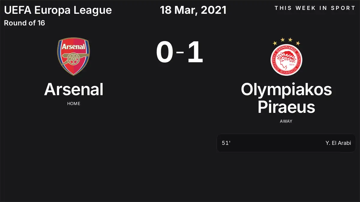 Report: Arsenal vs Olympiakos Piraeus (2021-03-18)