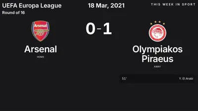 Report: Arsenal vs Olympiakos Piraeus (2021-03-18)
